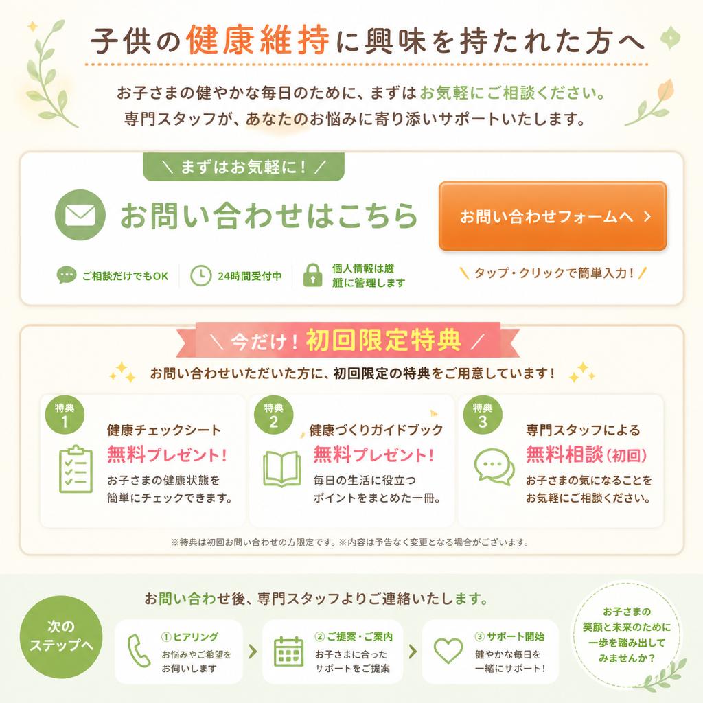 お問い合わせと初回の特典