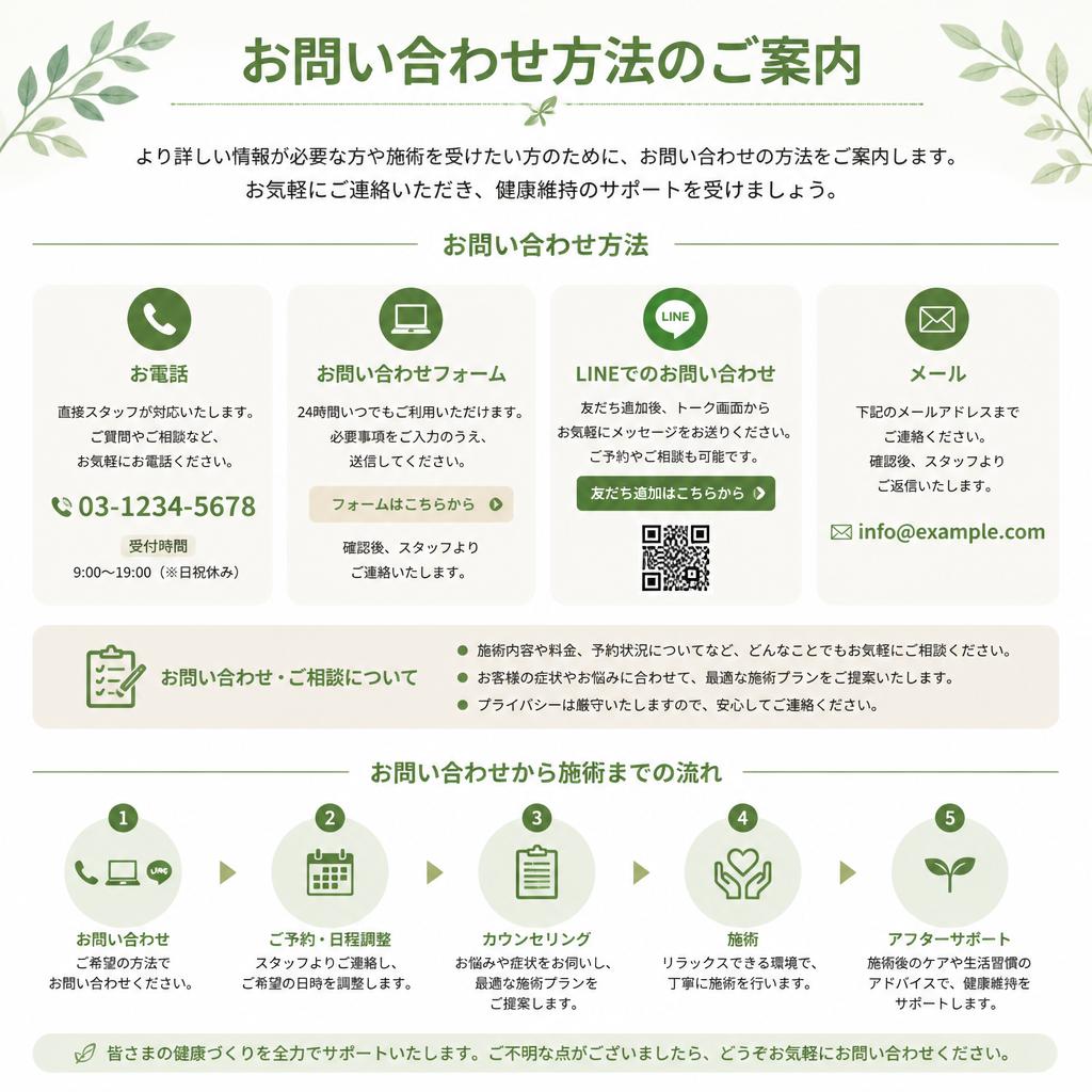お問い合わせ・ご予約