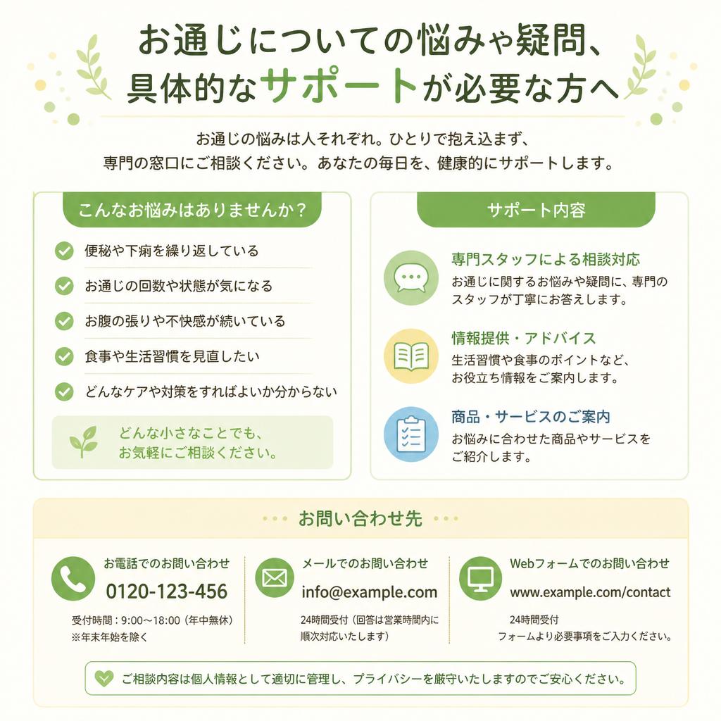 お問い合わせ：私たちがサポートします！