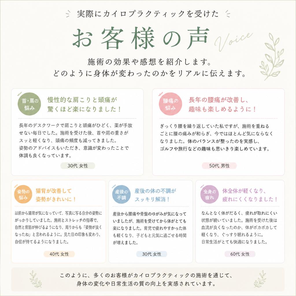 お客様の体験談
