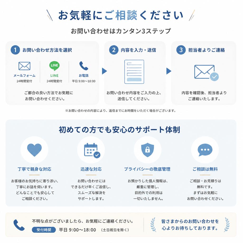 お気軽にご相談ください！