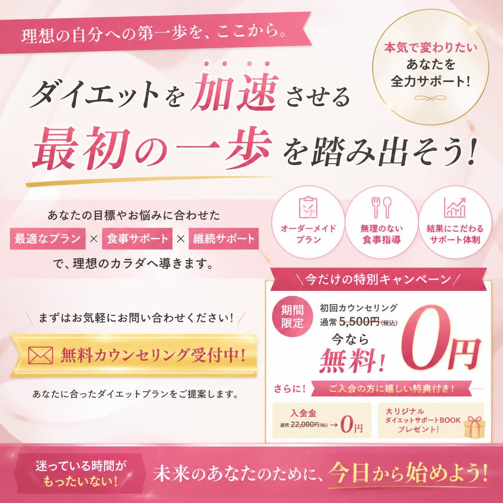 今すぐお問い合わせを！