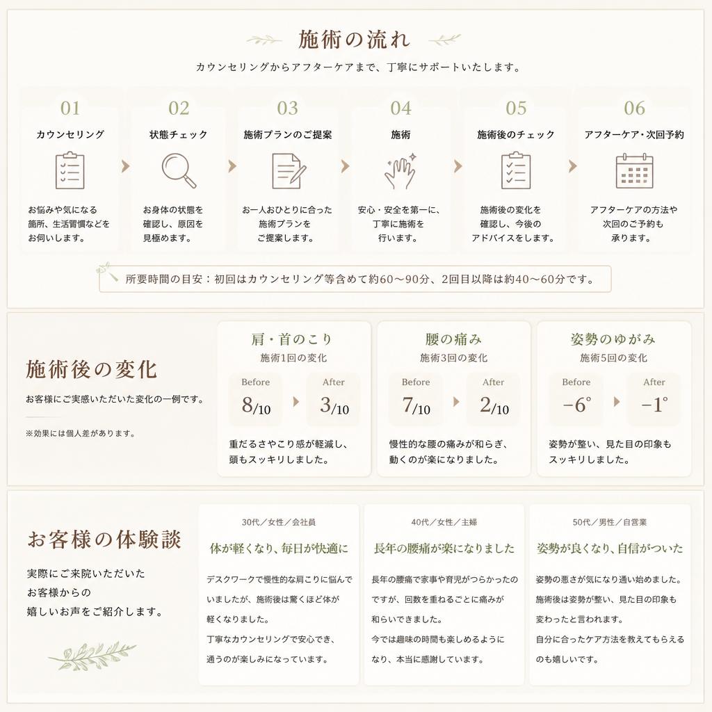 4. 施術の流れと体験談