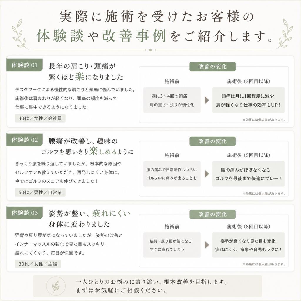 改善事例