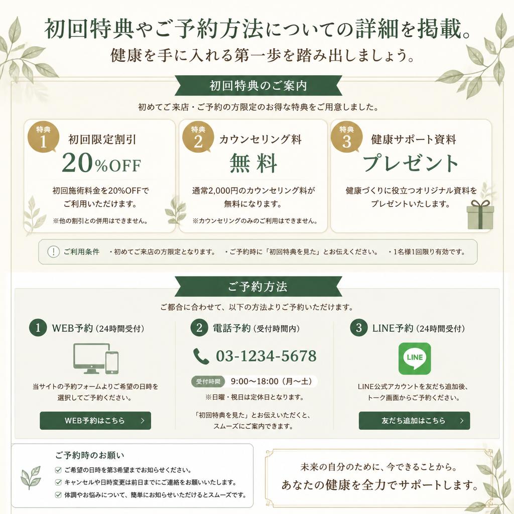 今すぐお問い合わせを！